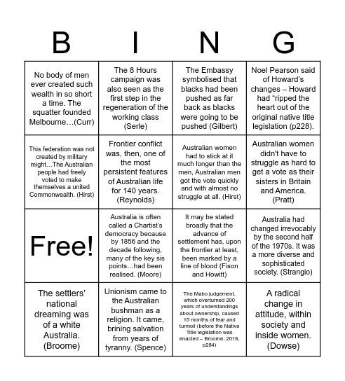 Power and Resistance Bingo Card
