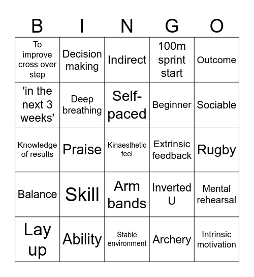 Sports Psychology Bingo Card