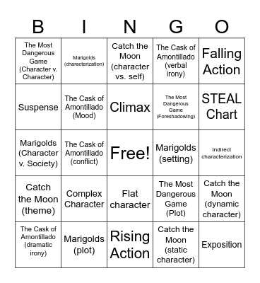 Unit 1 Review - 9th Grade Bingo Card