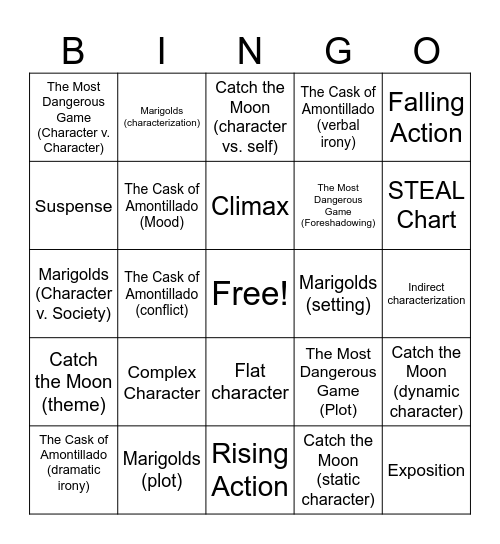 Unit 1 Review - 9th Grade Bingo Card