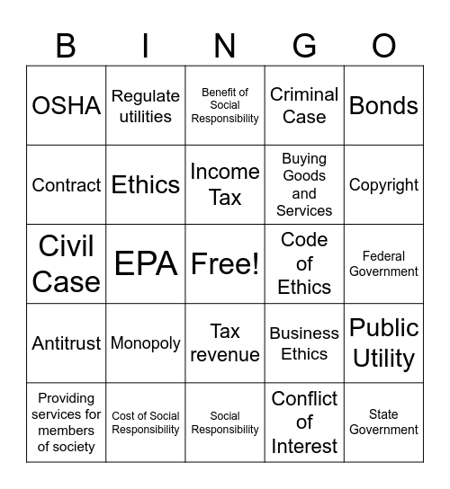 Business Ch 4 Review Bingo Card