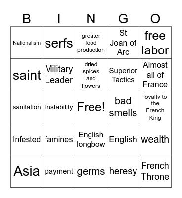 The Hundred Years War and the Black Death Bingo Card