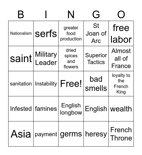 The Hundred Years War and the Black Death Bingo Card