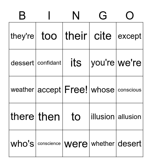 Commonly Confused Words Bingo Card