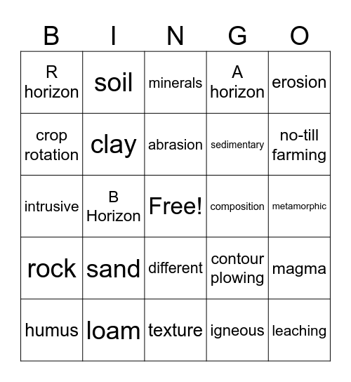 Rocks and Soil Review Bingo Card