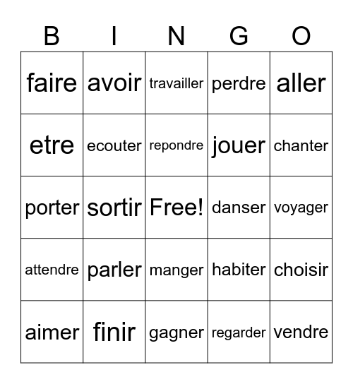 Les Verbes Communs Bingo Card