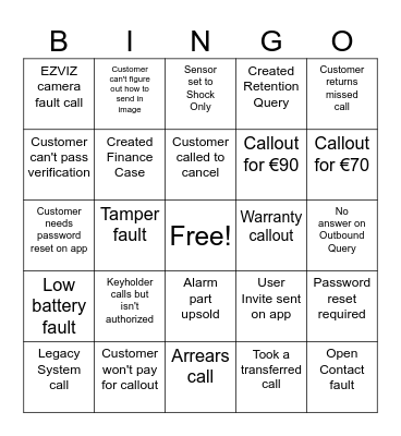 HOMESECURE Bingo Card
