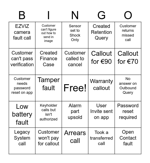 HOMESECURE Bingo Card