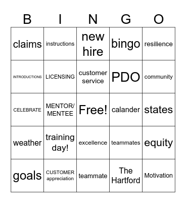 Training bingo Card