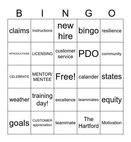 Training bingo Card