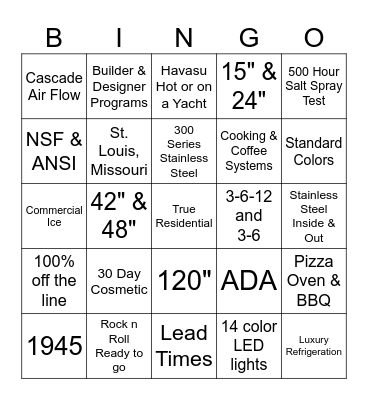 Into To True Residential Bingo Card