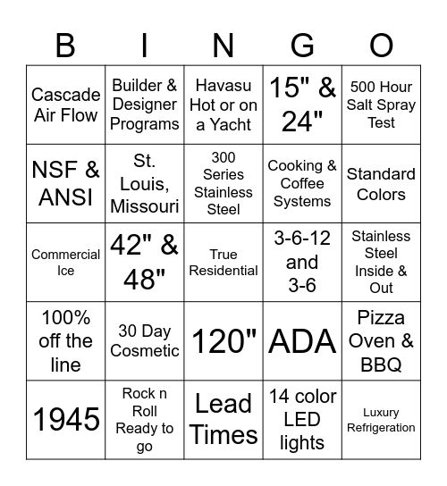 Into To True Residential Bingo Card