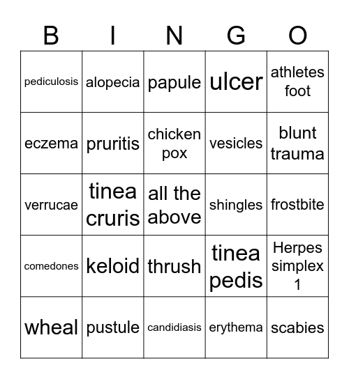 Integumentary Diseases and Disorders Bingo Card