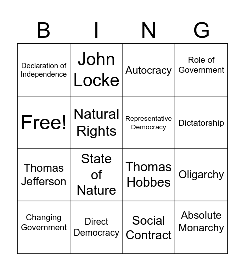 Types of Government Bingo Card