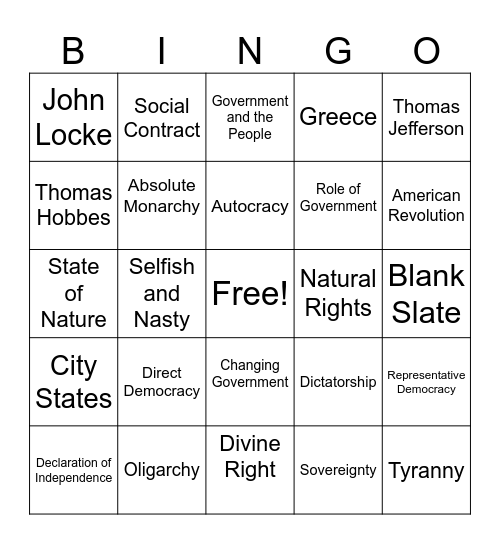 Types of Government Bingo Card