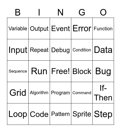 Coding for kids Bingo Card