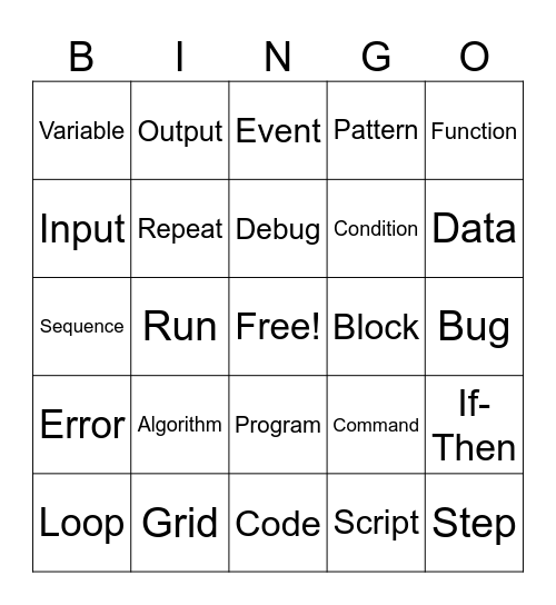 Coding for kids bingo Card