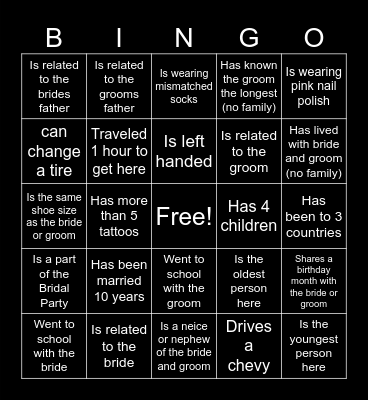 Find the guest who.... Bingo Card