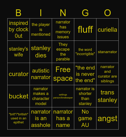 The Stanley Parable Fanfiction Bingo Card