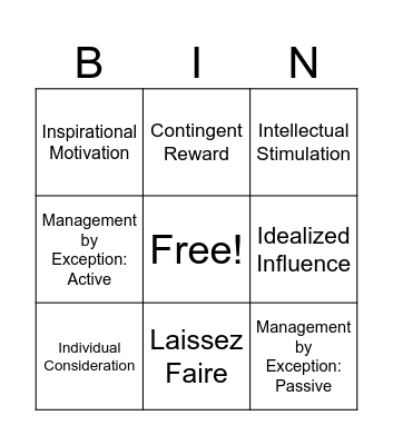 Leadership Styles Bingo Card