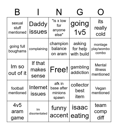 ARAM bingo card Bingo Card