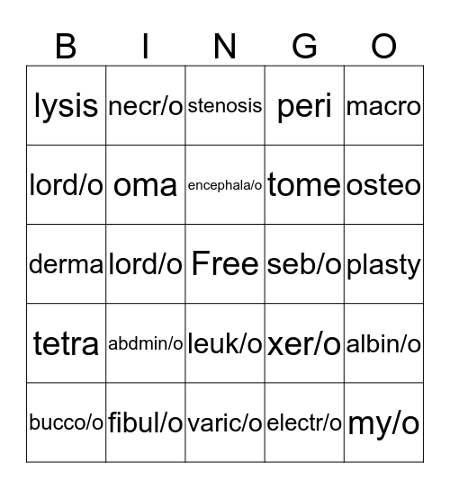 Medical Terminilogy Bingo Card