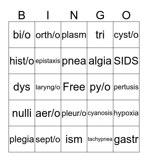 Medical Terminology Bingo Card