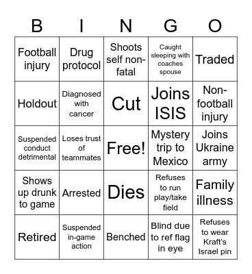 Patriots Captaincy Possibilities Bingo Card