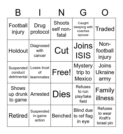 Patriots Captaincy Possibilities Bingo Card