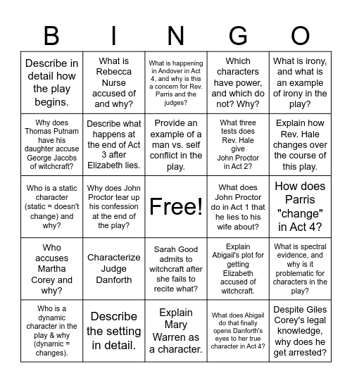 The Crucible Review Bingo Card