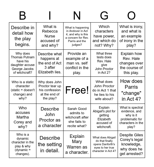 The Crucible Review Bingo Card