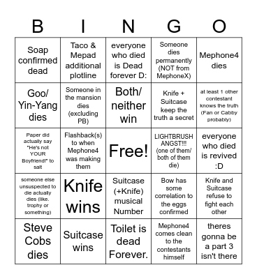 II movie predictions Bingo Card