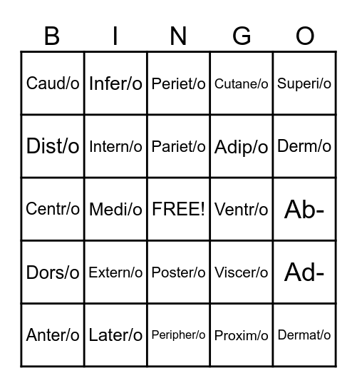 Medical Terminology Bingo Card