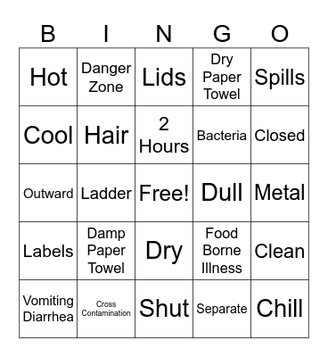 Kitchen Safety Bingo Card