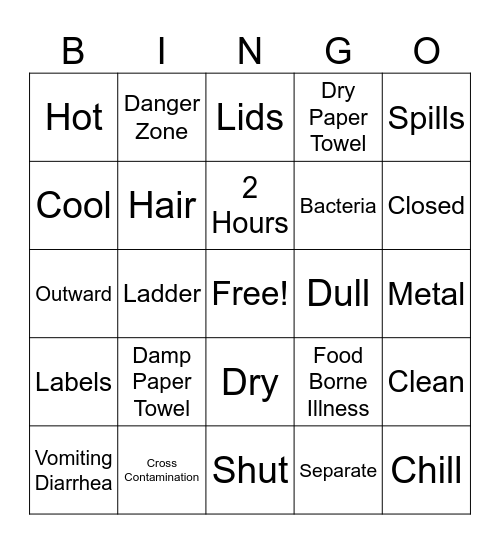 Kitchen Safety Bingo Card