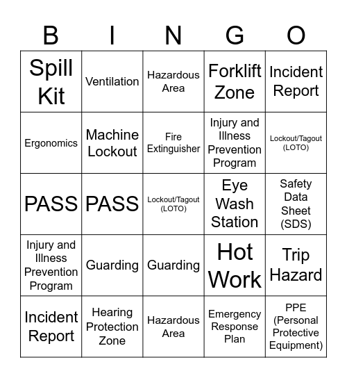 SAFETY Bingo Card