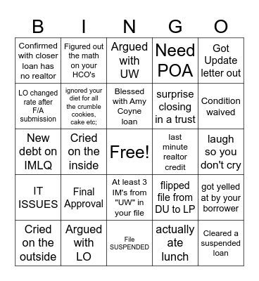Processor Bingo Card