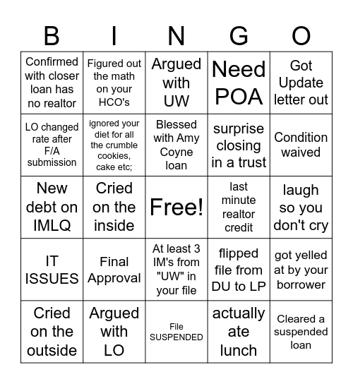 Processor Bingo Card