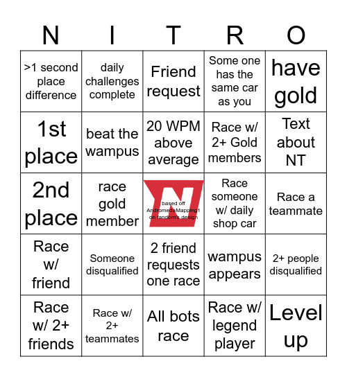 Nitro Bingo Card