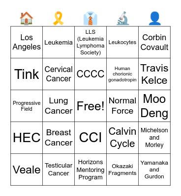 CCI With a Twist Bingo Card