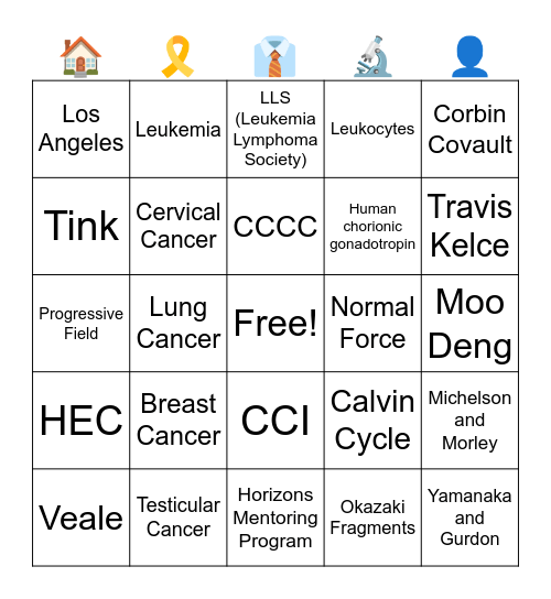 CCI With a Twist Bingo Card