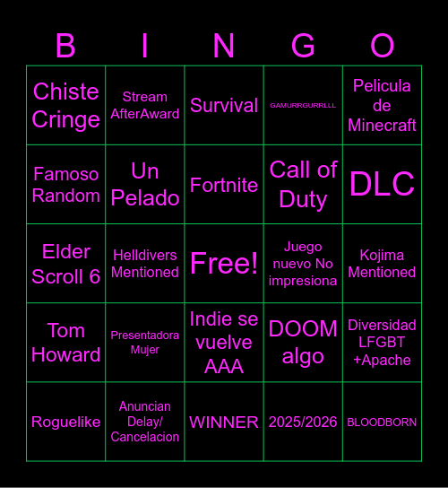 Post Mortem Bingo Game Award Bingo Card