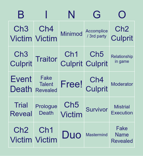 mkgmkgmkgmkgmkgmkg Bingo Card