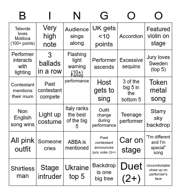 Eurovision Bingo Card