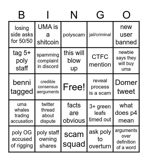 dispute bingo Card