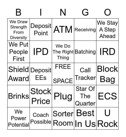 US Bank Bingo Card