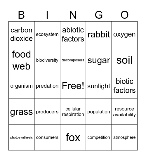 Ecosystems Bingo Card