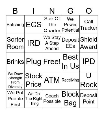 US Bank Bingo Card