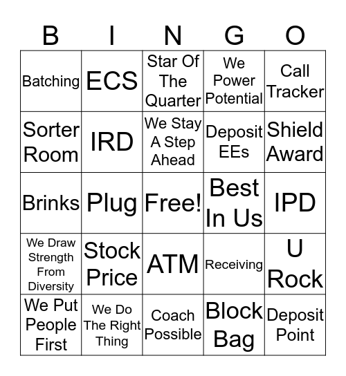 US Bank Bingo Card