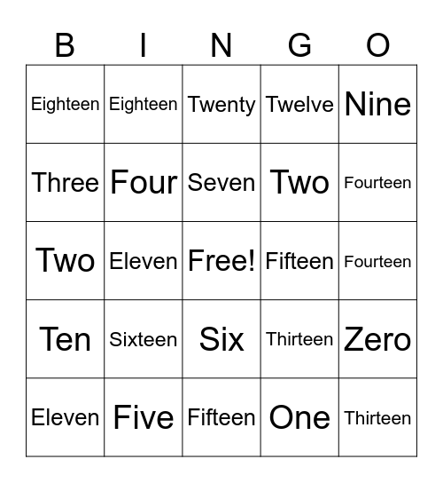 Number Sense BINGO Card